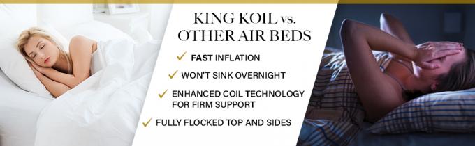 η πολυτέλεια μεγέθους βασίλισσας βασιλιάδων koil που αυξήθηκε το διογκώσιμο κρεβάτι με χτισμένος στο χτύπημα αντλιών - επάνω στρώμα αέρα κρεβατιών